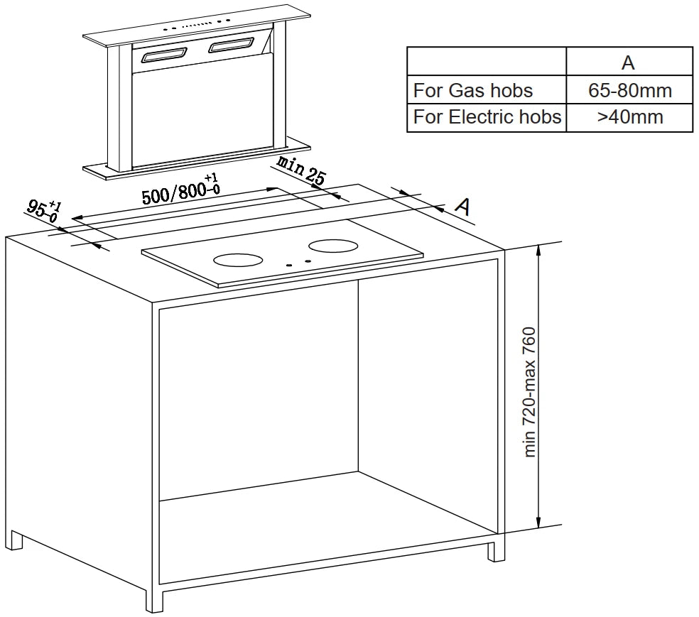 Cata UBDDGS90AWH 90cm Downdraft Extractor Hood in White Glass