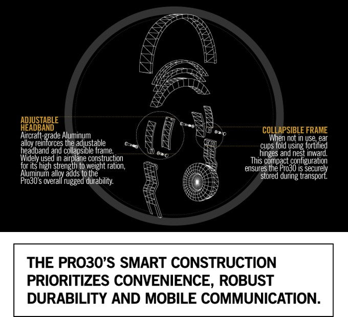 Munitio PRO30 Tactical Wireless Headphones in Brushed Black