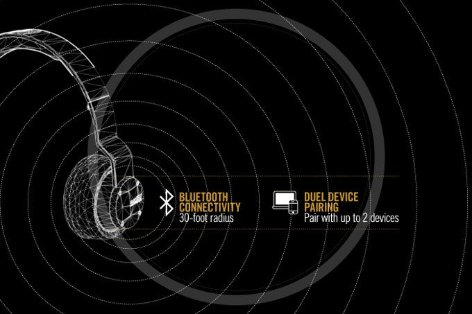 Munitio PRO30 Tactical Wireless Headphones in Brushed Black